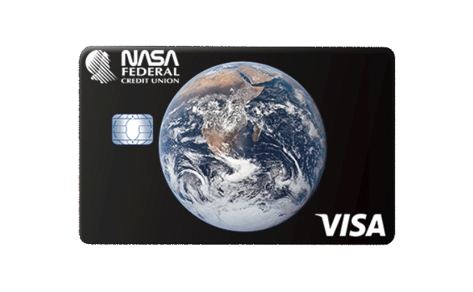 Credit Cards