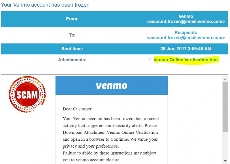 Account Activity Log when requested through Verified Email